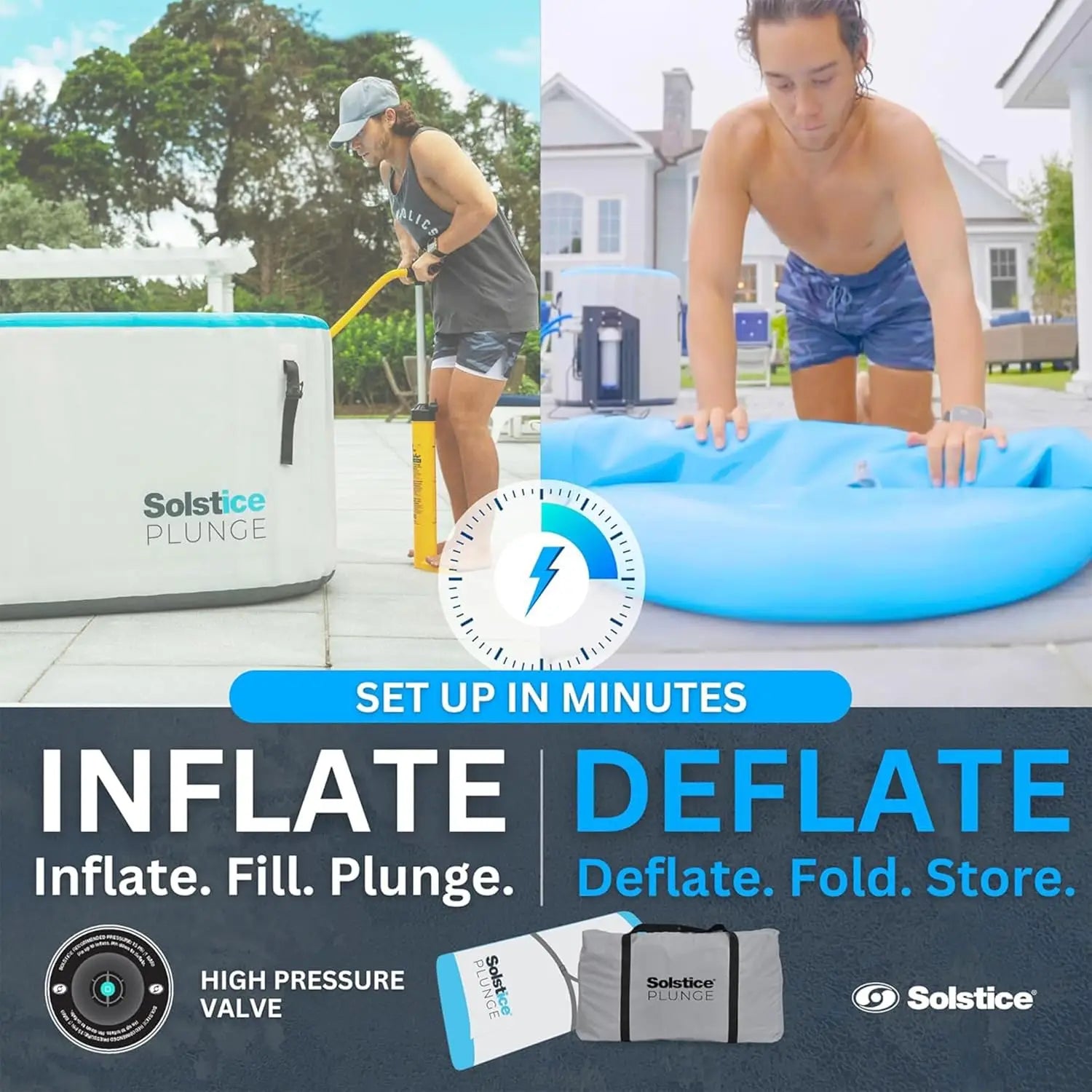 Inflatable Cold Plunge Ice Bath Tub Compatible W/ Water in USA