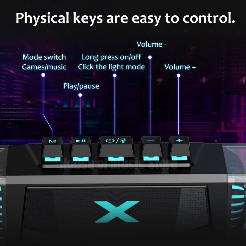 Transparent Machinery Computer Sound Stereo Surround in USA.