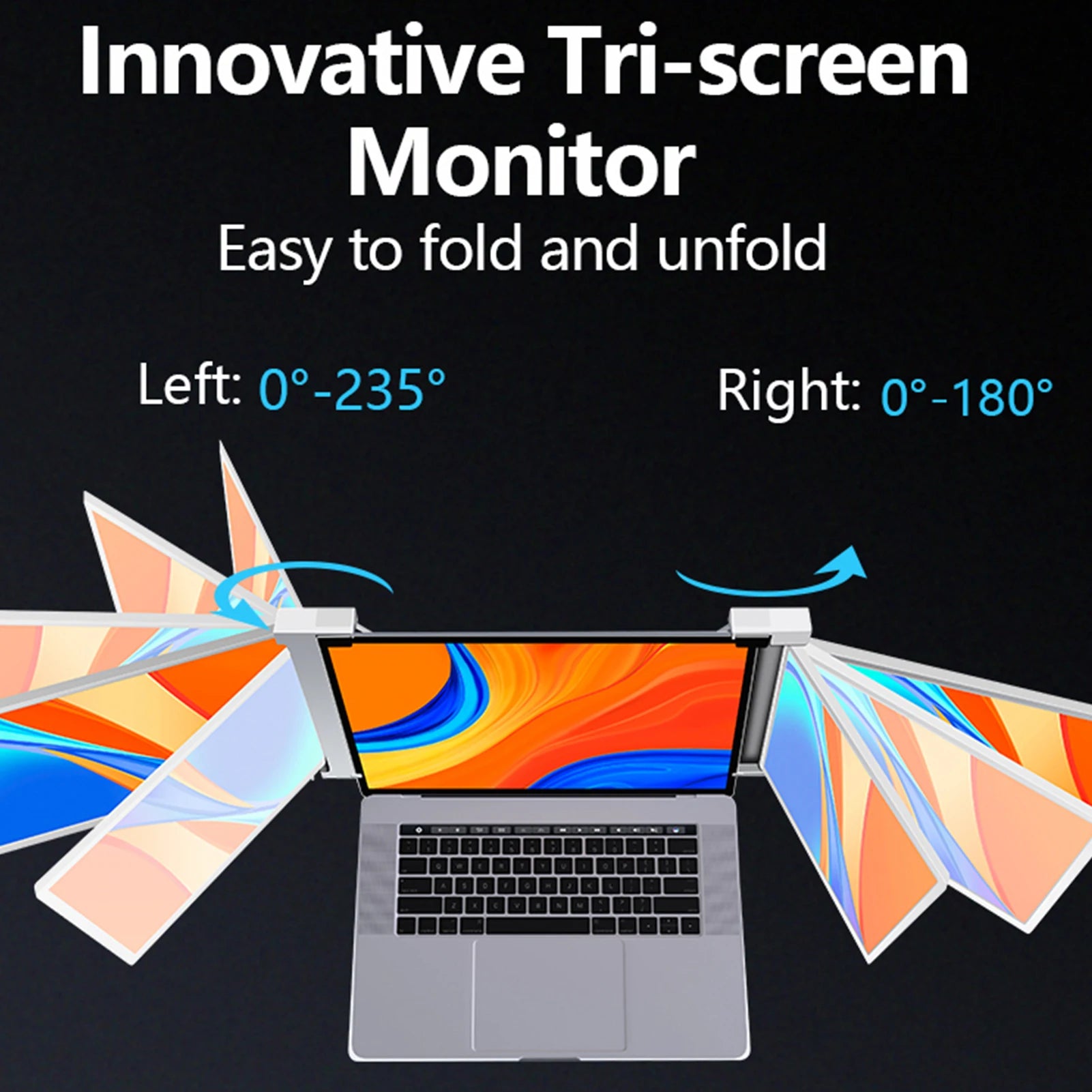 Portable Triple-screen Monitor Laptop Expansion Screen IN USA.