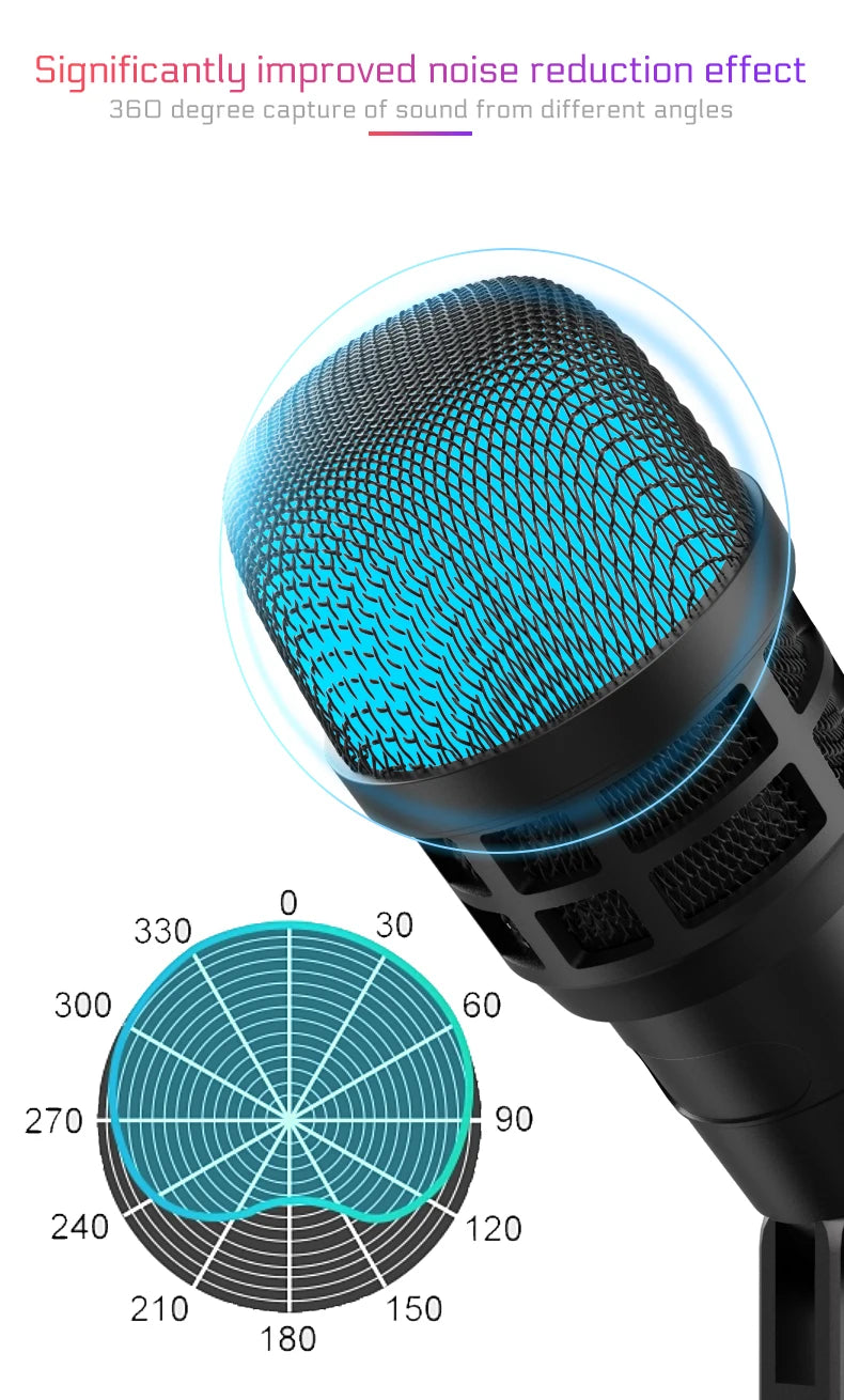 USB Condenser Microphone With RGB, Microphone For Podcasting in USA.