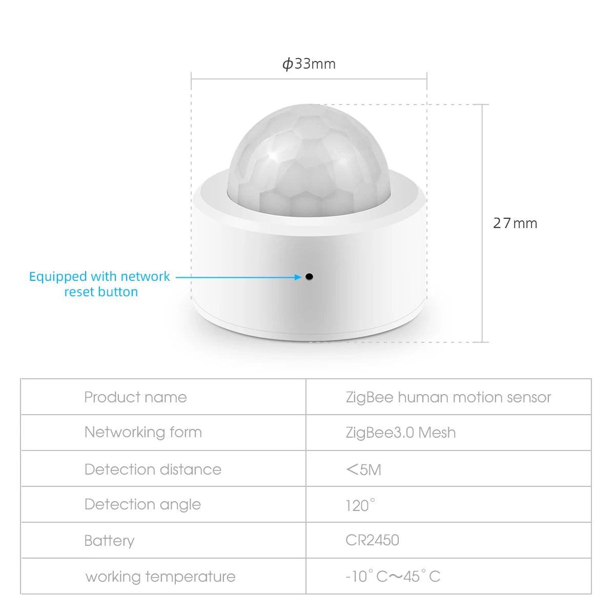 Smart Switch Zigbee Motion Sensor Human Body Infrared Detector in USA.