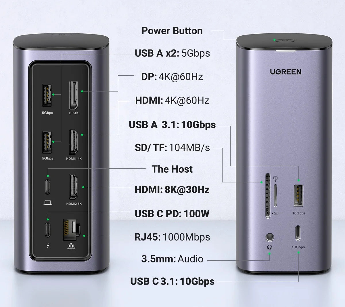 UGREEN Docking Station 12-IN-1 USB C to 8K HDMI DisplayPort in USA.