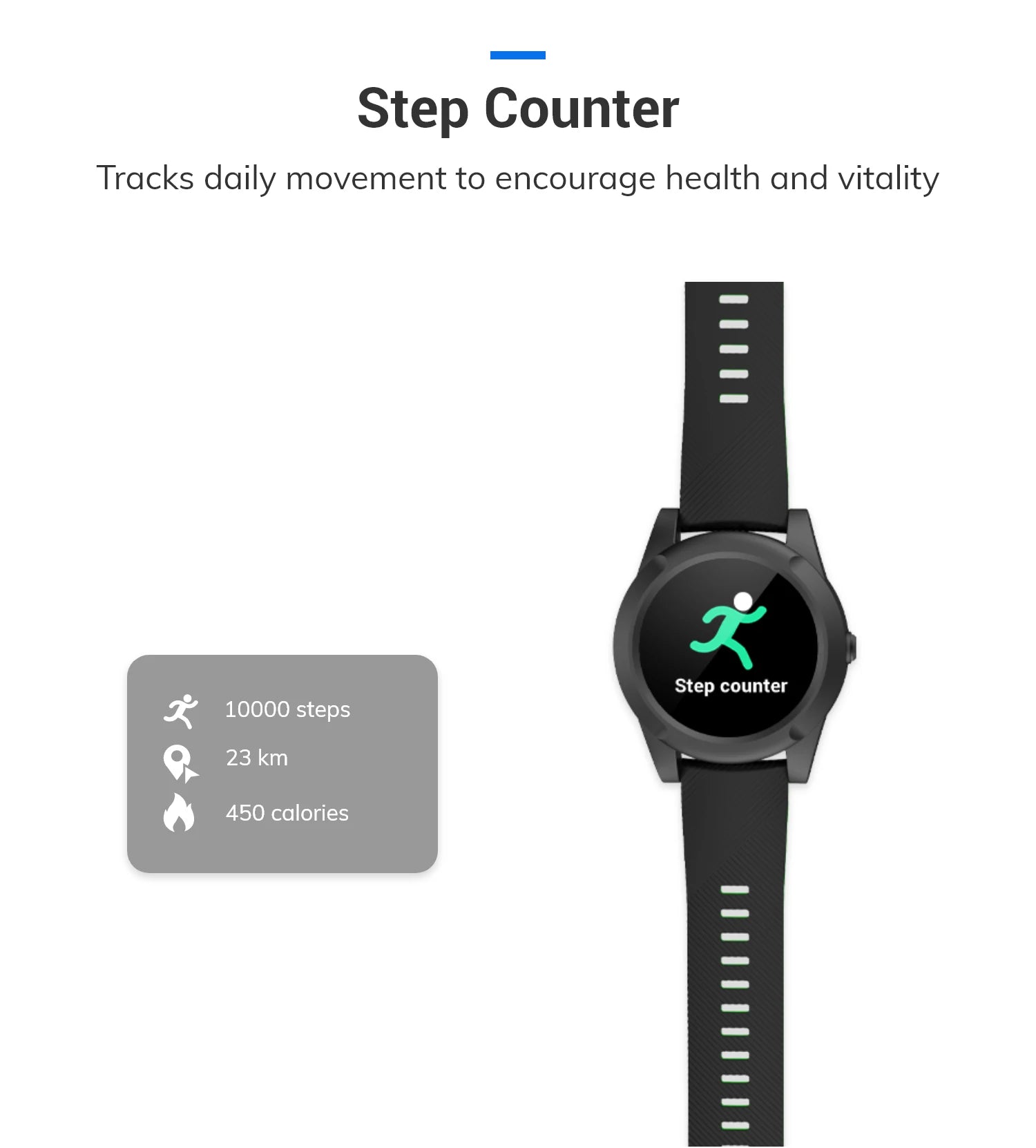 Family Connect Senior Watch, 4G LTE Fall Detection Elderly in USA.