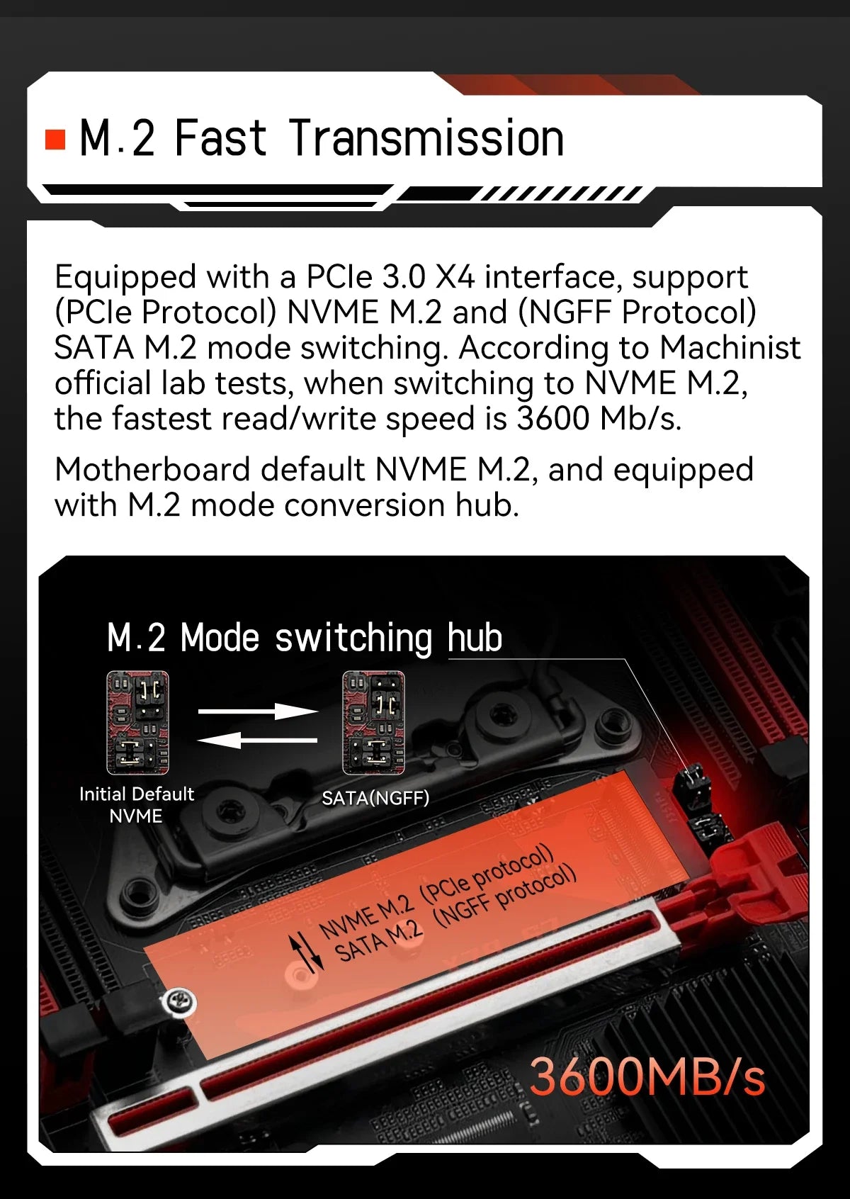 MACHINIST X79 Motherboard combo CPU Processor in USA