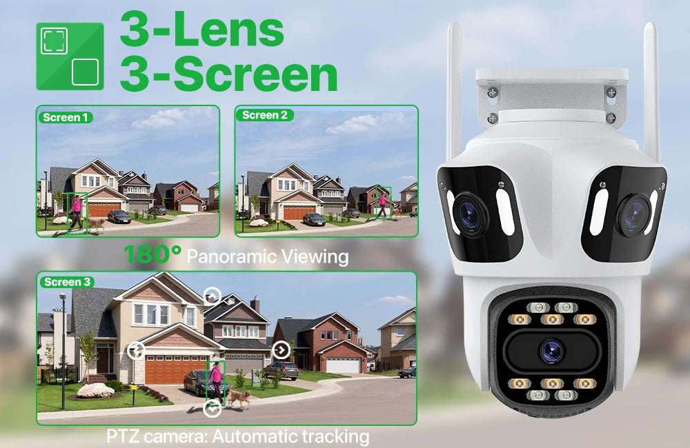 Three Screen IP Camera WiFi External Dual Lens IN USA.