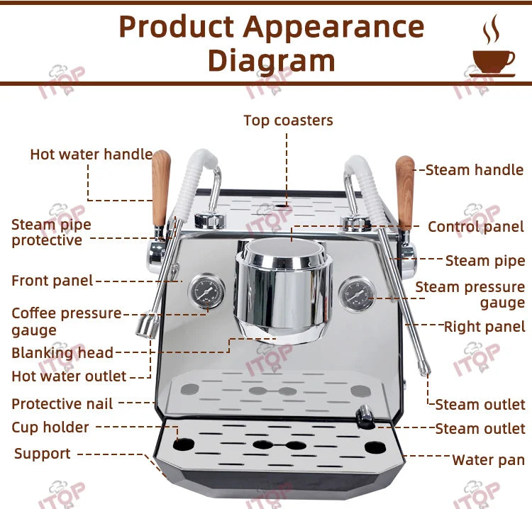 Cafe Commercial Espresso Machine Professional Coffee Machine in USA.