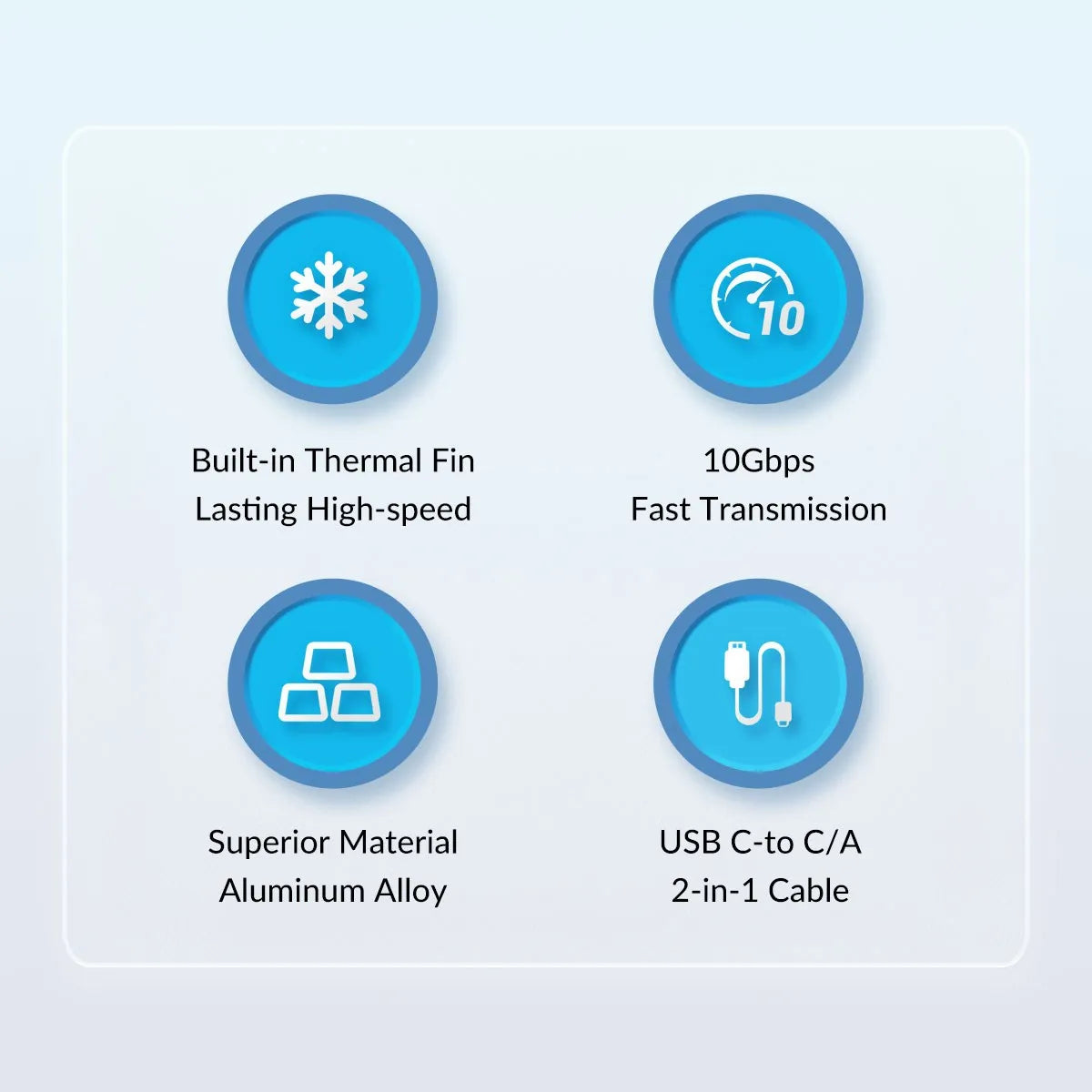 ORICO Upgraded Aluminum M.2 NVMe SSD Enclosure 10Gbps PCIe in USA.