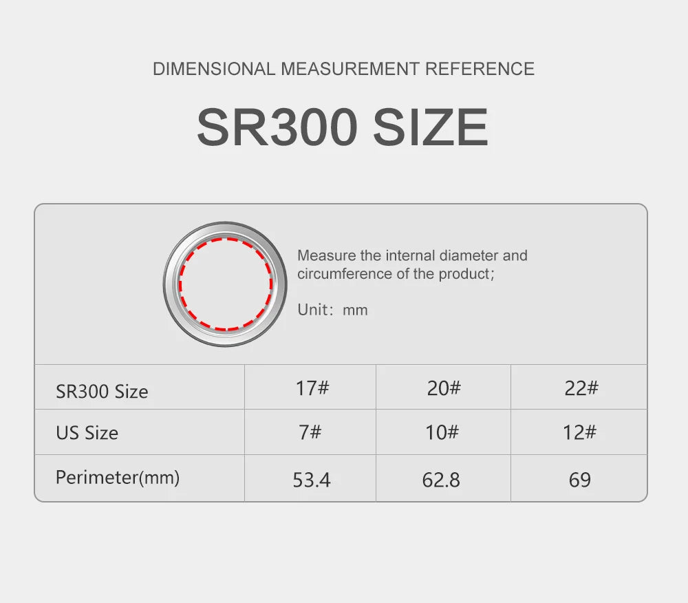 Smart Ring Heart Rate Blood Pressure Blood Oxygen IN USA.