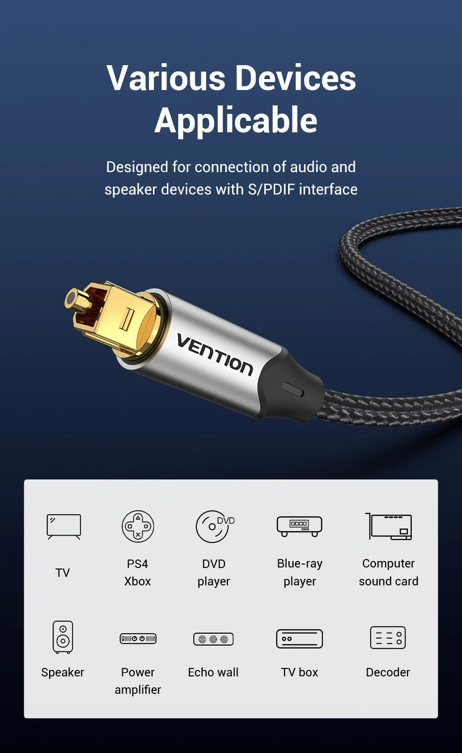 Vention Digital Optical Audio Cable Toslink Coaxial Cable in USA.