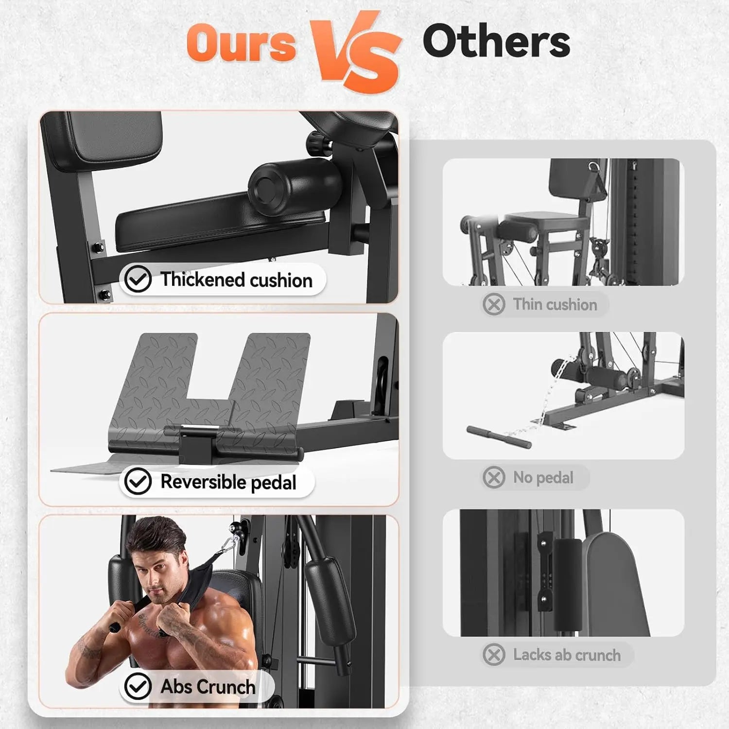 Home Gym, Multifunctional Home Gym Equipment in USA