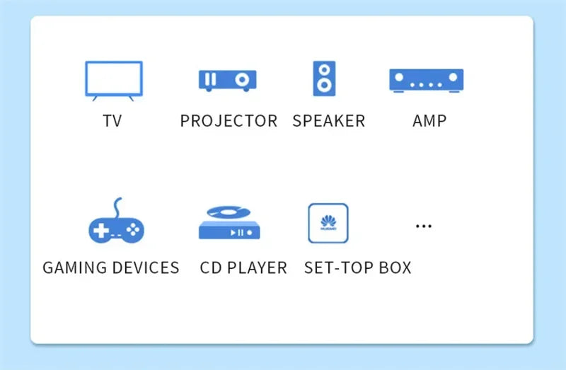 Audio Cable Digital Optical Fiber S/PDIF Sound Bar Speaker in USA.