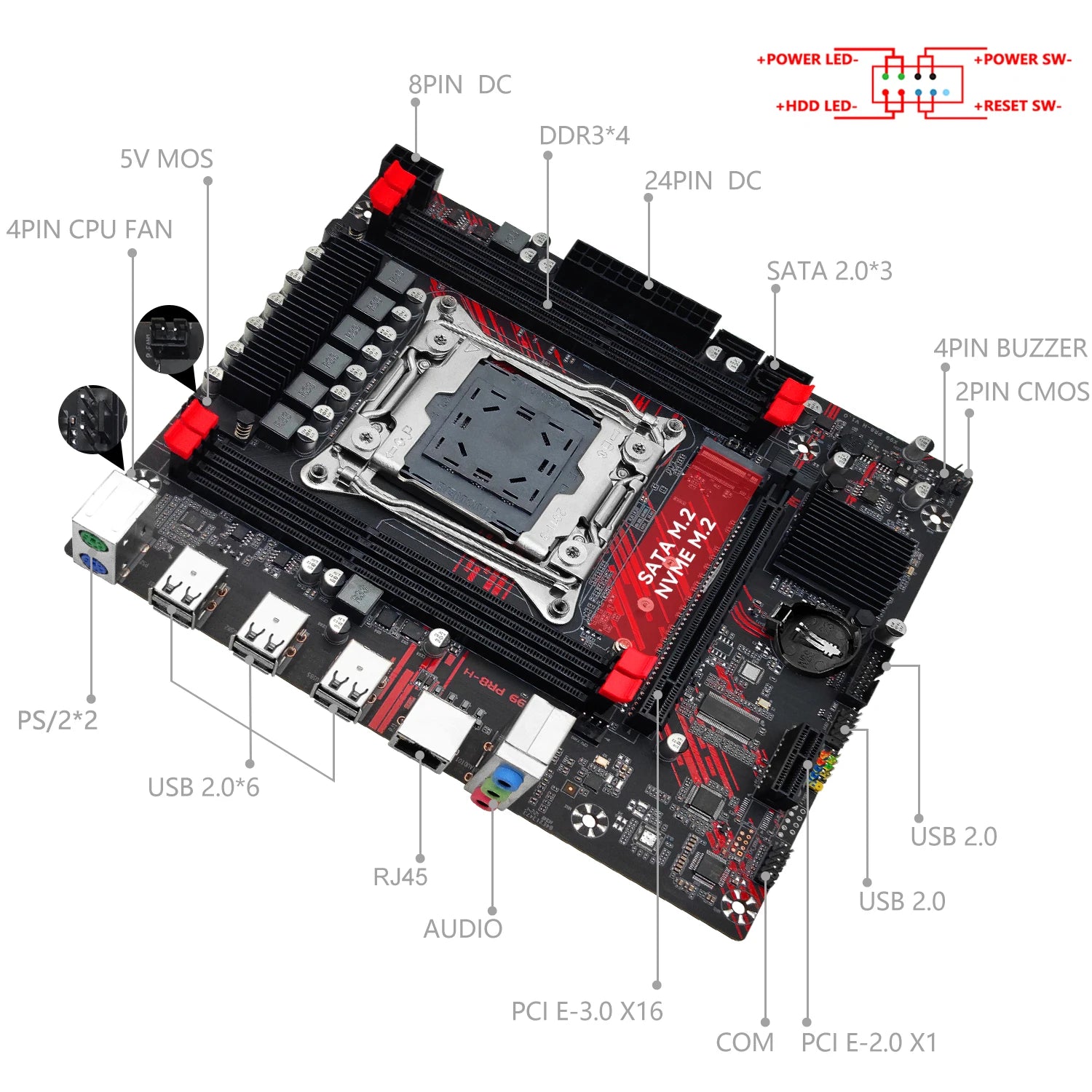 PR8 -HMACHINIST X99 motherboard Set kit with LGA 2011-3 Xeon E5 2676 V