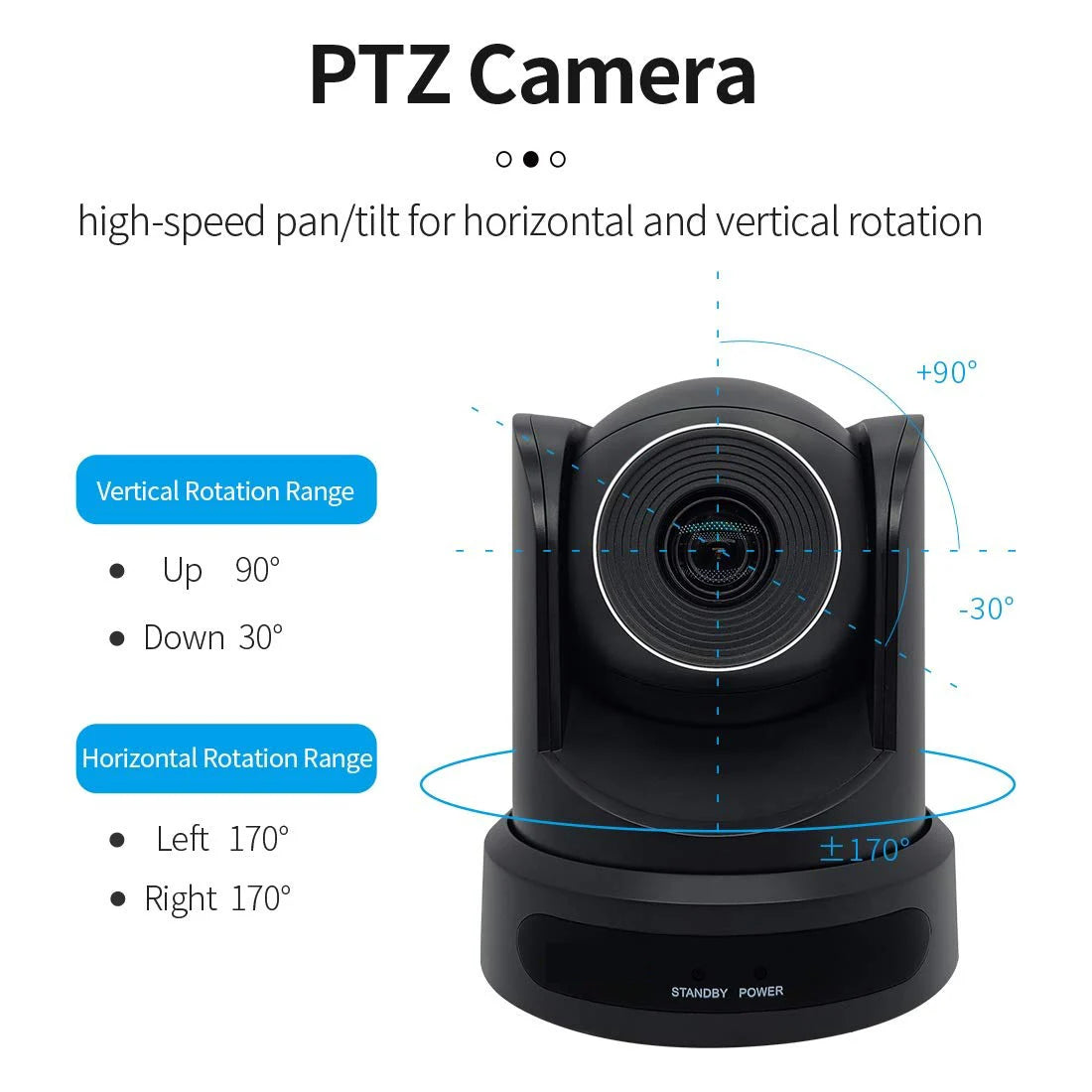 Conference Camera PTZ Video USB Digital Zoom Educate IN USA.