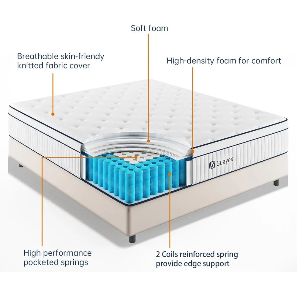 Size in a Box, Strength Hybrid Mattress Pocket Spring Soft Foam