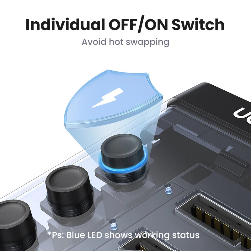 UGREEN USB C Hub Splitter with Individual LED Indicator IN USA.