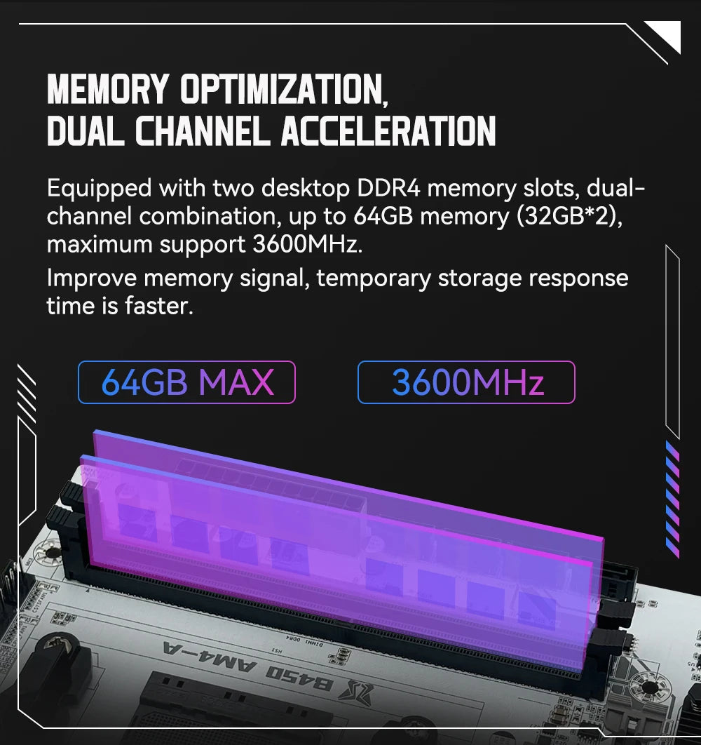 MACHINIST B450 Motherboard AMD Processor Dual-channel DDR4 Memory AM4 