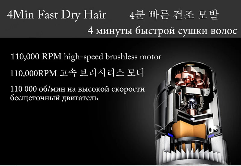 Super Hair Dryer 220V Leafless Hair dryer Personal Hair Care Styling N