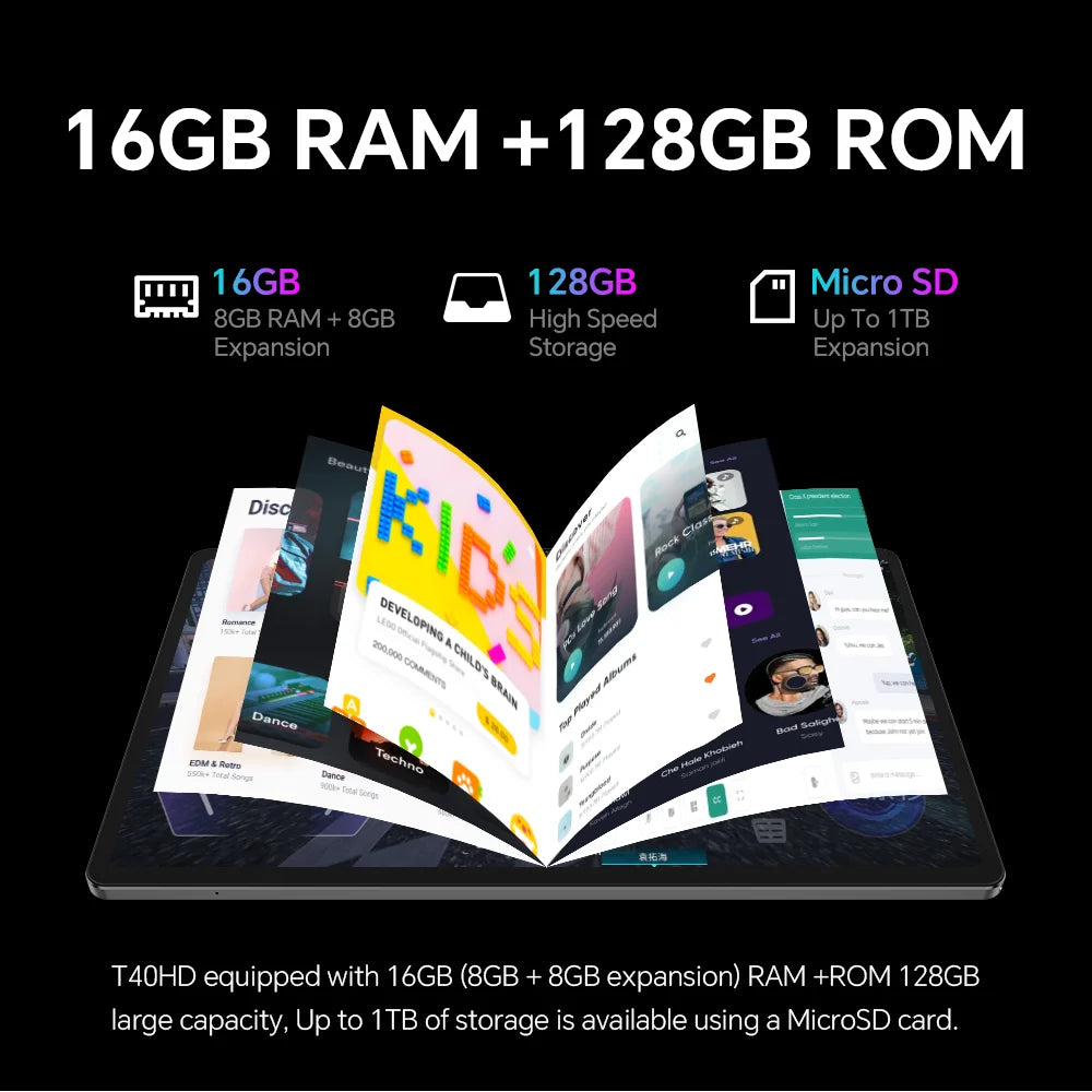 Teclast ROM UNISOC Octa Core Android OS Widevine Tablet in USA.