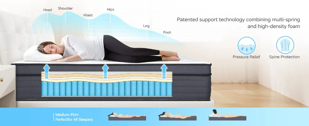 Queen Size Mattresses - Strengthen 12 Inch Hybrid Mattress Box