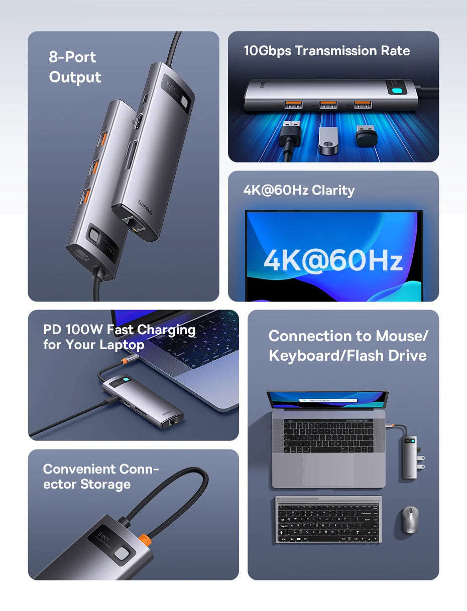 Baseus USB Hub Type C to HDMI-compatible USB IN USA.