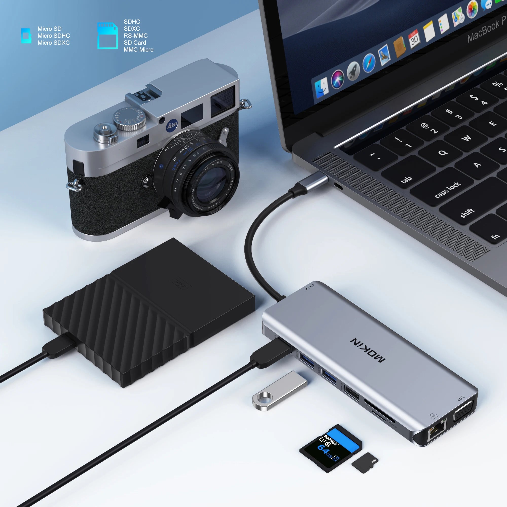 MOKiN Docking Station MacBook, iPad, Thunderbolt Laptop in USA.