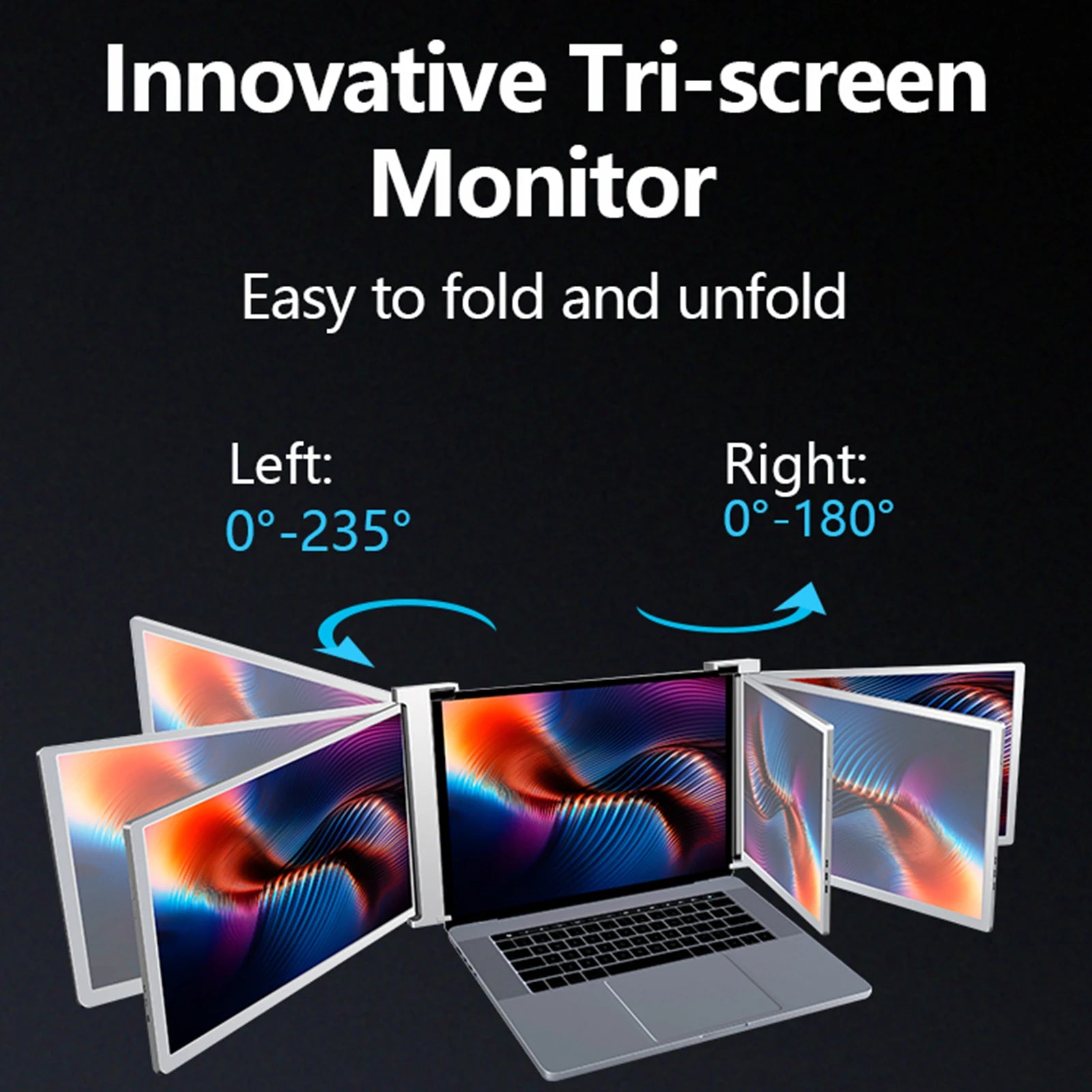 Portable Triple-screen Monitor Laptop Expansion Screen IN USA.