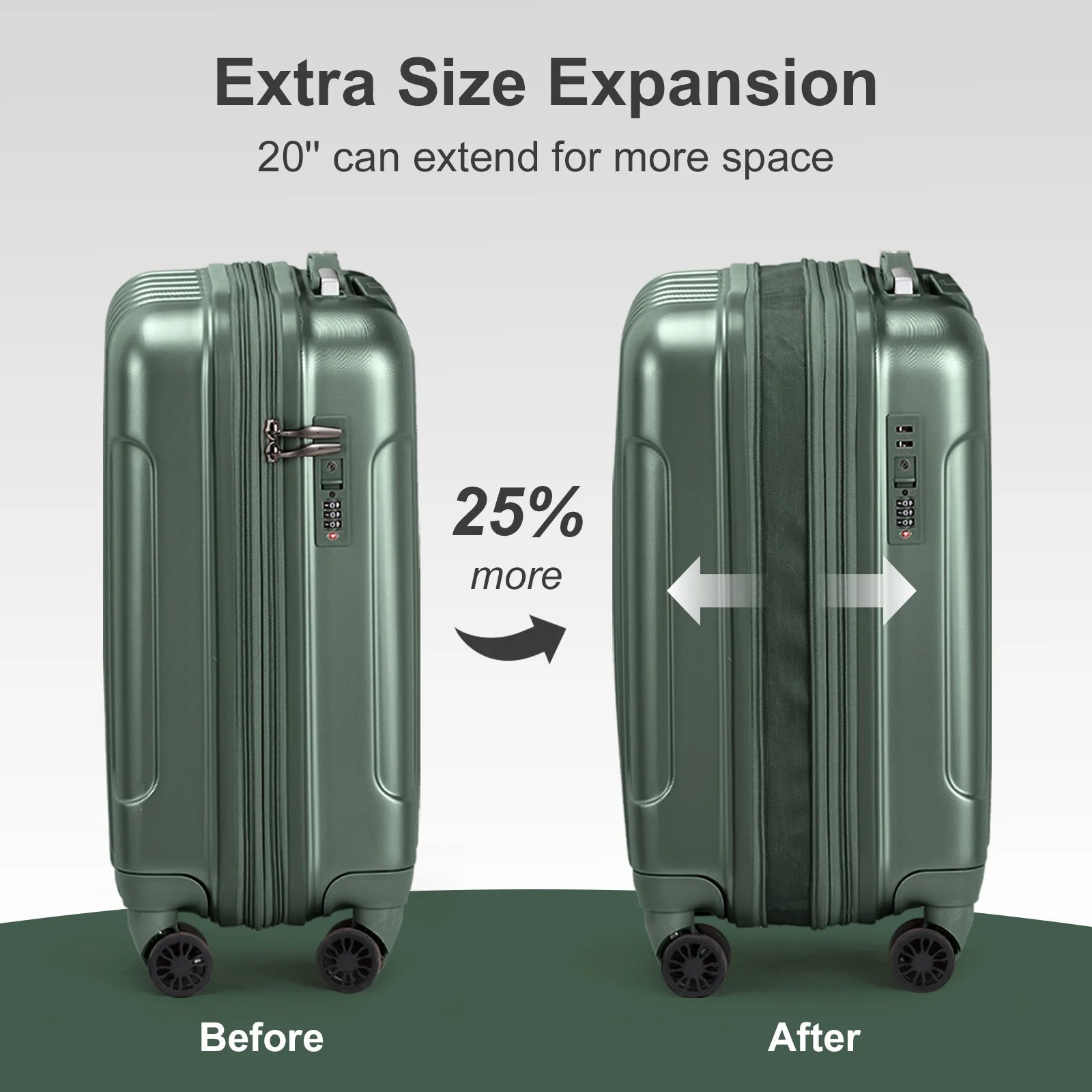 Expandble Luggage Hardside Lightweight Suitcase in USA