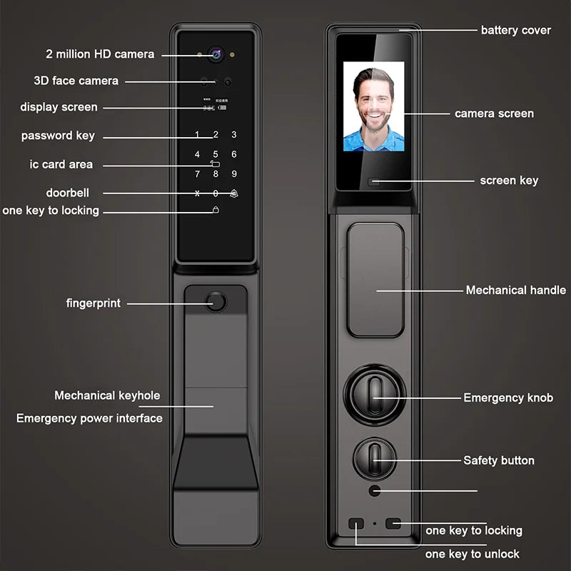 Waterproof Outdoor Smart Lock Wifi Alexa Tuya IN USA.