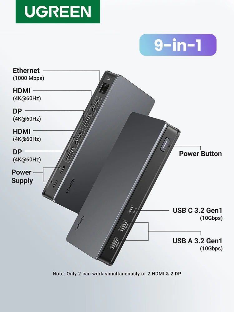 UGREEN Docking Station 9-IN-1 HUB USB C to 4K60Hz HDTV Display in USA.