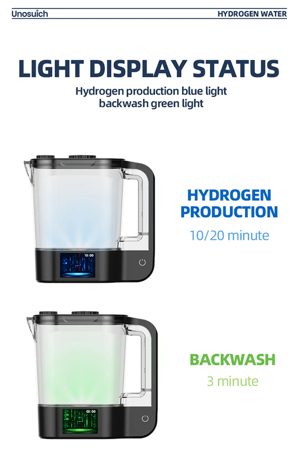 Hydrogen Water Pitcher,Hydrogen Kettle,2000ml Large Capacity in USA.