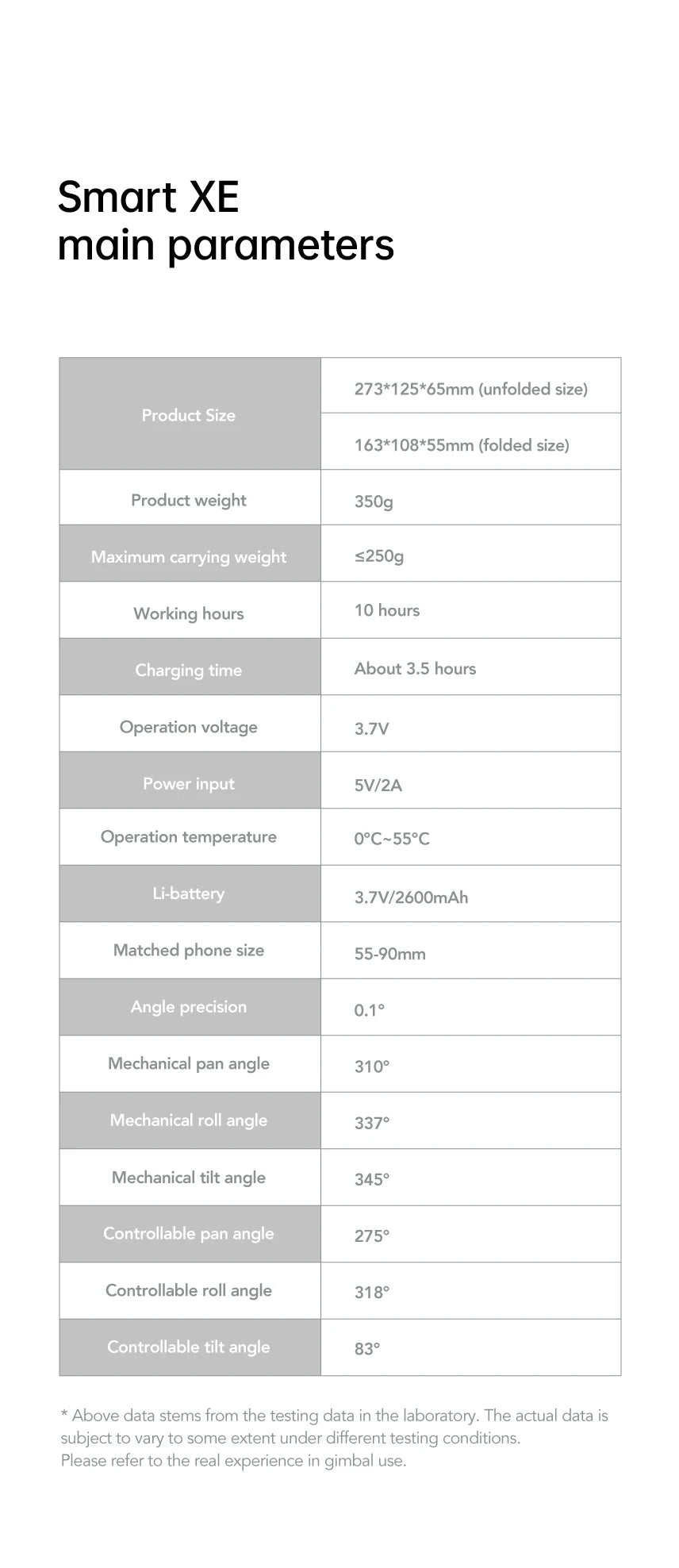 AOCHUAN Smart XE 3-Axis Handheld Gimbal Stabilizer in USA.