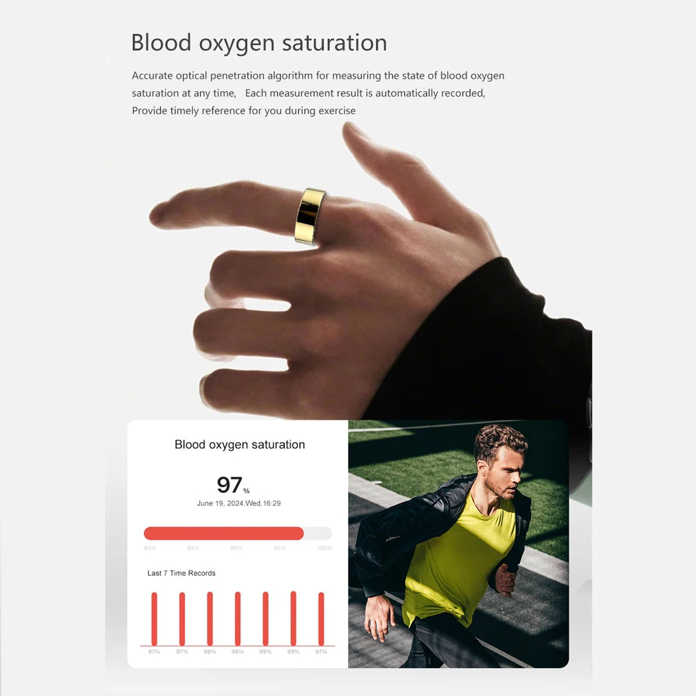 Men Fashion Smart Ring Heart Rate Blood Oxygen Sports Women in USA.