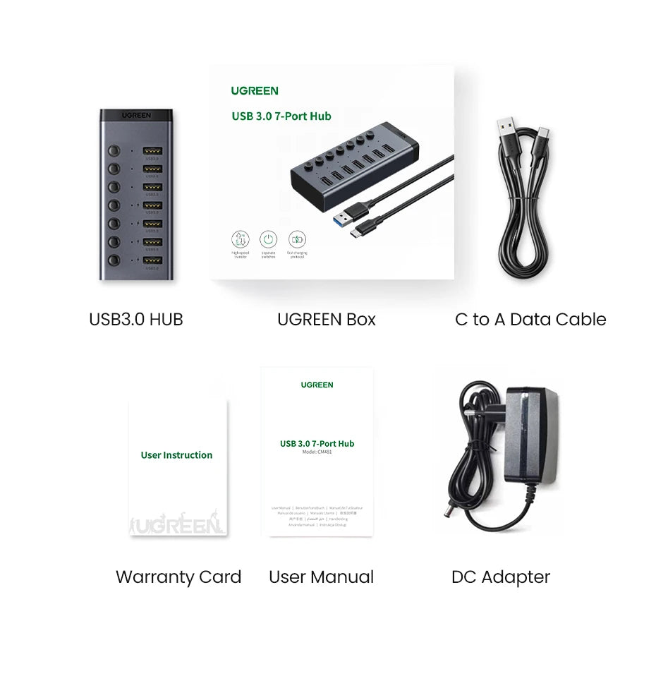 UGREEN USB C Hub Splitter with Individual LED Indicator IN USA.