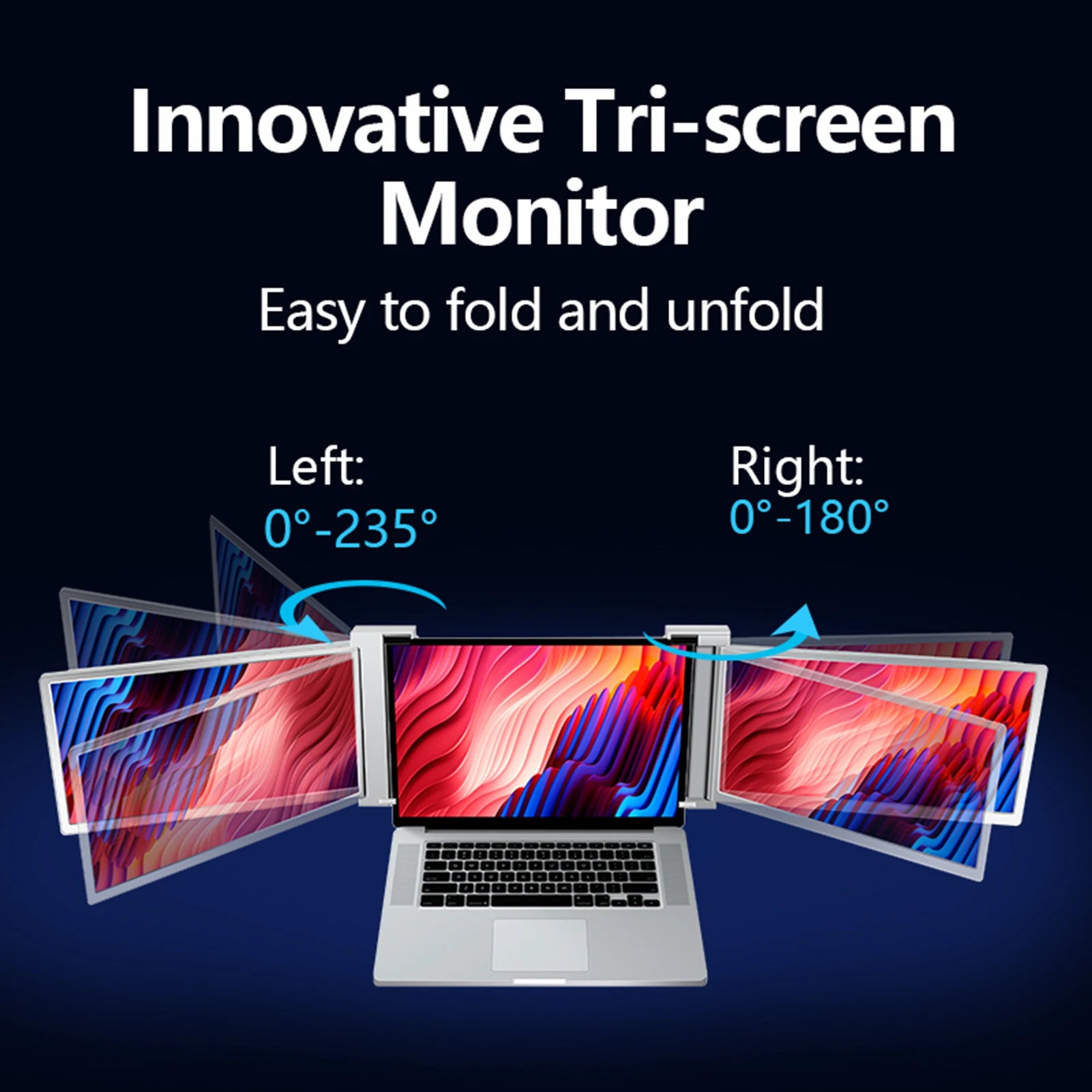 Portable Triple-screen Monitor Laptop Expansion Screen IN USA.