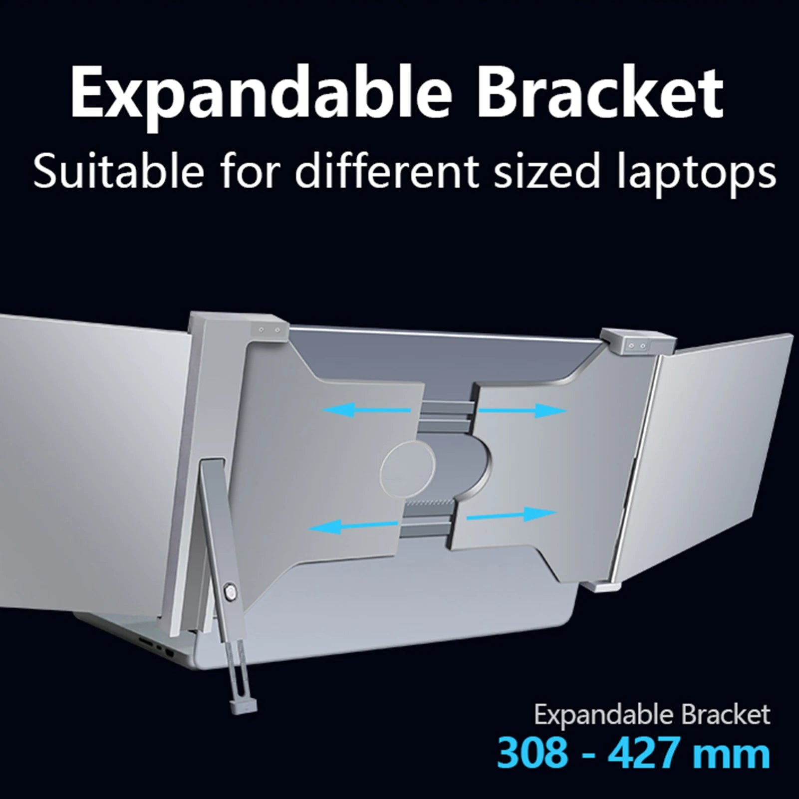 Portable Triple-screen Monitor Laptop Expansion Screen IN USA.