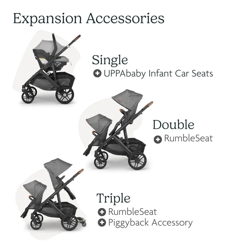 Vista V2 Stroller/Convertible Single Double System/Bassinet in USA