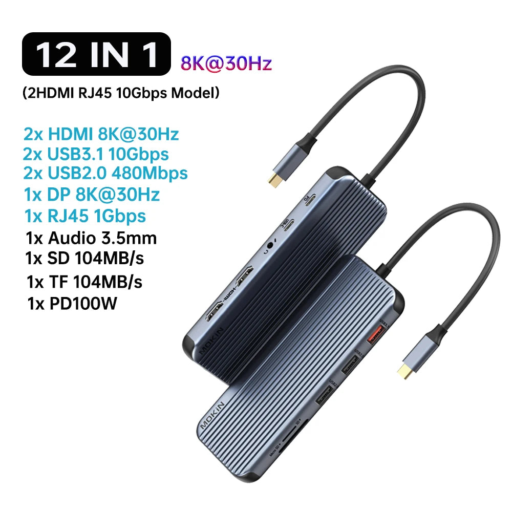 MOKiN USB HUB HDMI DP VGA Gigabit Ethernet USB IN USA.