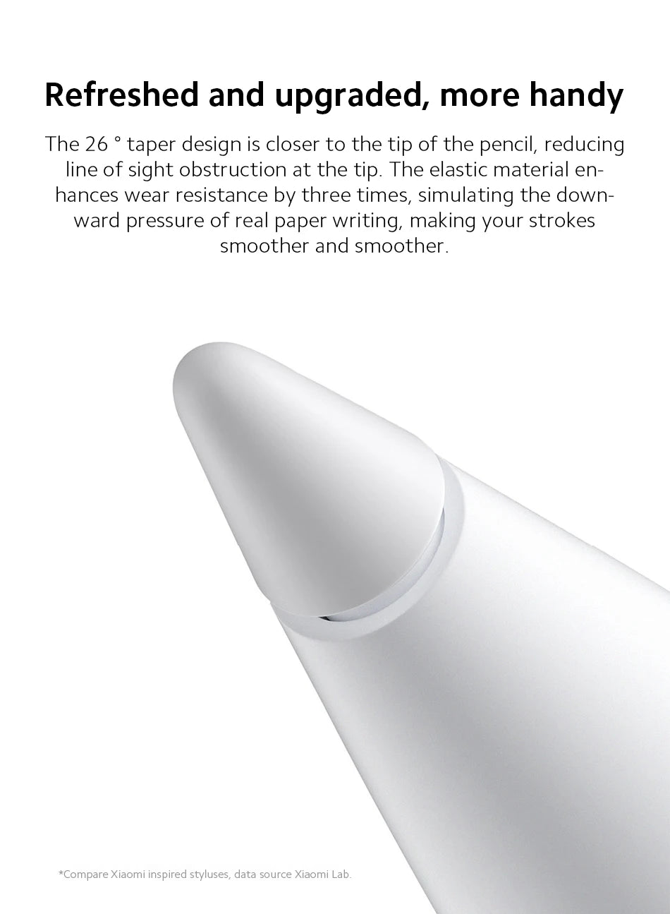 New Xiaomi Stylus Pen Smart Pen Xiaomi Pad in USA.