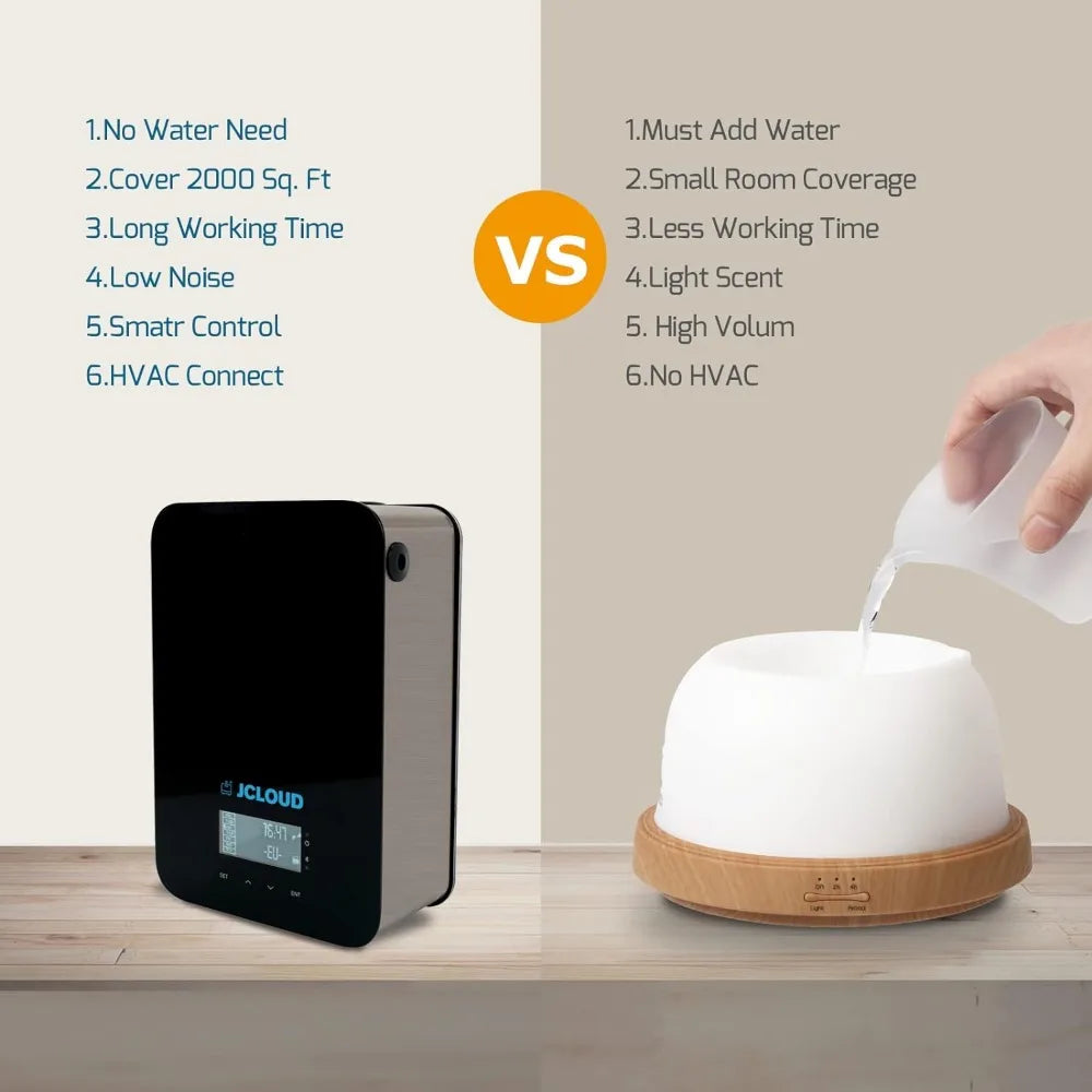 Smart Scent Air Machine Home, Cold Air Technology IN USA.