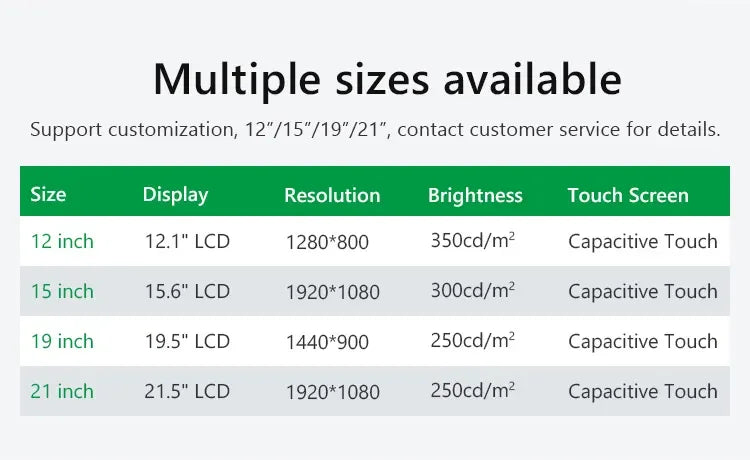 Custom factory 3855U12"15"19INCH21INCH industrial capacitive in USA.