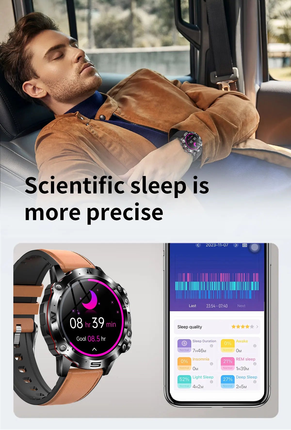 Bluetooth Call Smart Watch Men Health Blood Pressure IN USA.