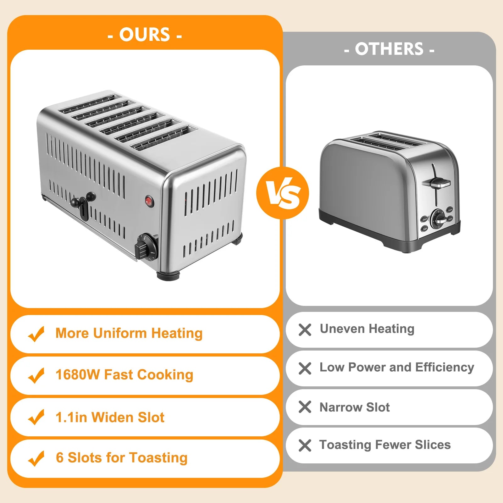 Commercial Toaster Slices Stainless Steel Pop-Up Electric in USA.