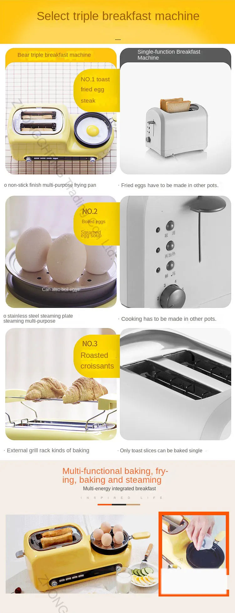 Household Sandwich Breakfast Maker Machine Toast Home in USA.