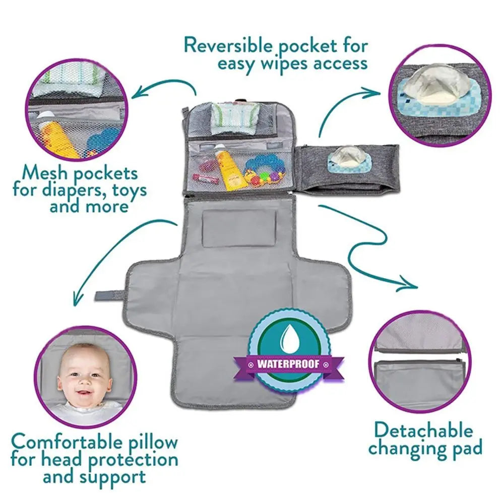 Portable Changing Pad Baby Diaper Bag Travel Changing in USA