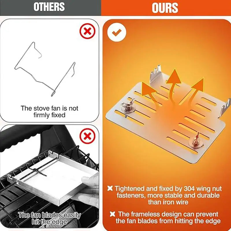 Wood Stove Fan Bracket For Heater Heat Energy Stove in USA.