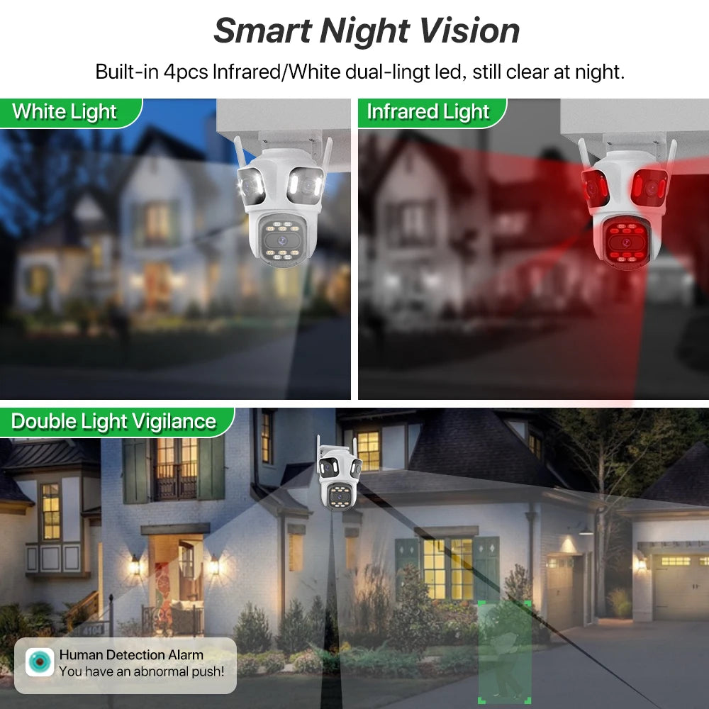 Three Screen IP Camera WiFi External Dual Lens IN USA.