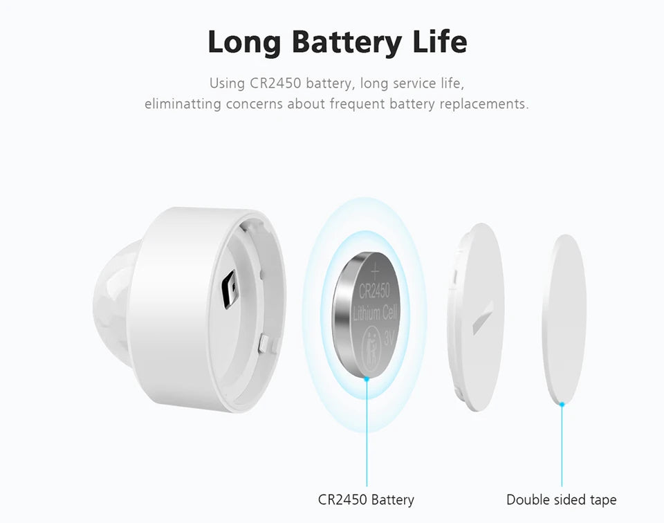 Smart Switch Zigbee Motion Sensor Human Body Infrared Detector in USA.