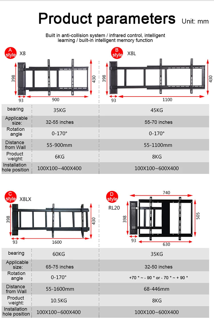 Electric TV Wall Bracket Smart Remote Control Extension in USA.