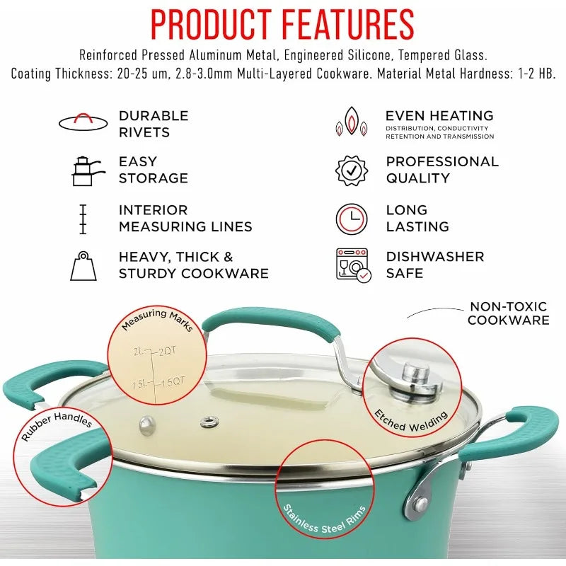 Cookware Set – Green Multi-Sized Cooking Pots Lids,Skillet