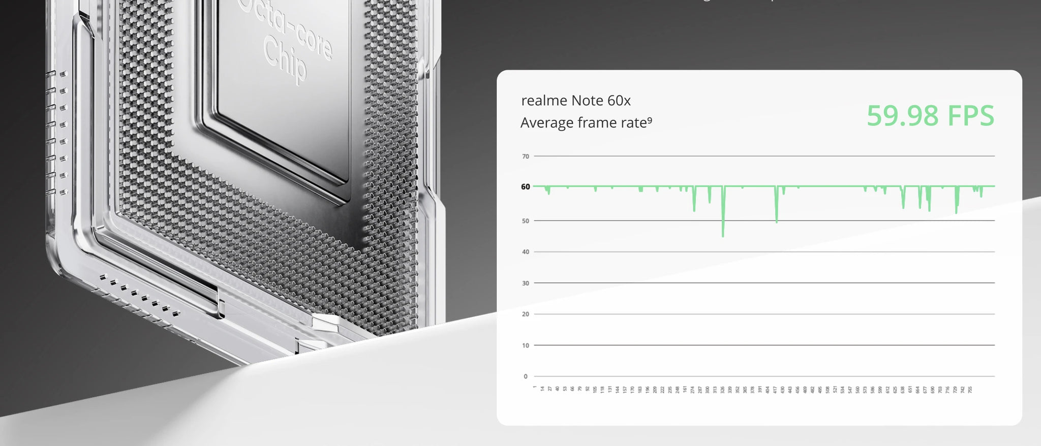 realme Note 60x Smartphone Russian Version 5000mAh Battery in USA.